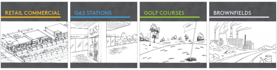 strip centers, gas stations, brownfields, and golf courses