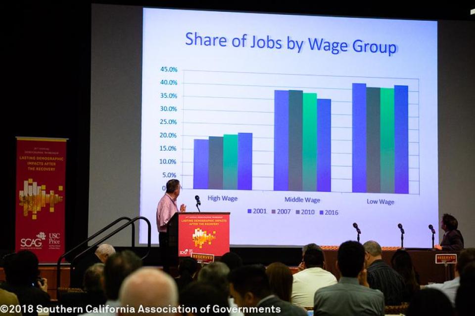 29th Annual Demographic Workshop